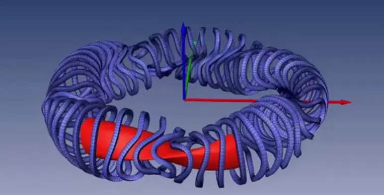 A graphic depicting the plasma flow (red) in the stellarator and its magnetic coils (blue)