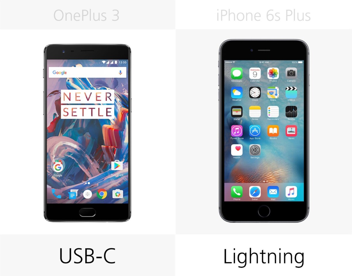 Charging/data port