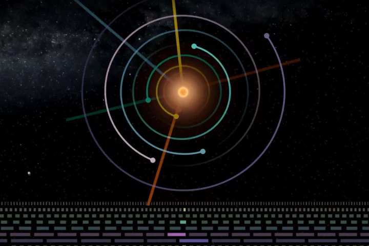 Researchers from the University of Toronto have investigated how TRAPPIST-1's planets can stay so stable, and found that their orbits form a rhythmic resonant chain