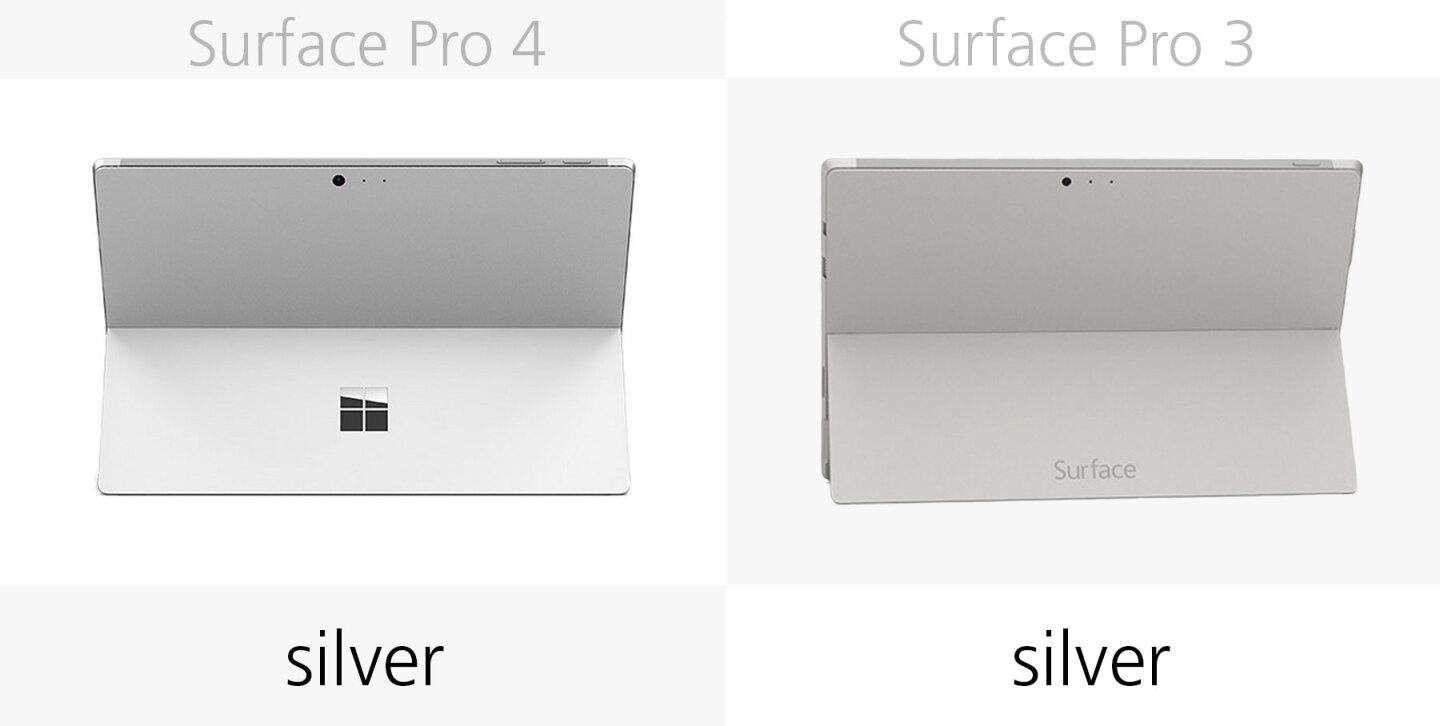 Color options