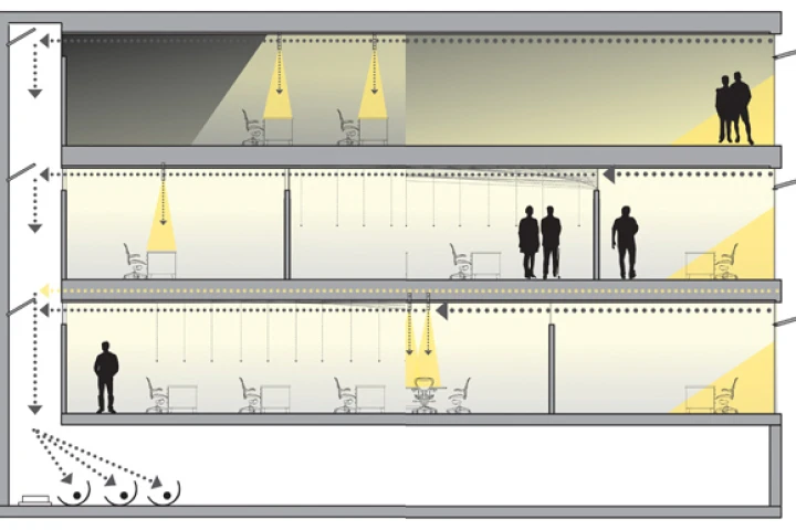 SmartLight could direct light from outside (far right), through a building, and to a centralized energy-harvesting and -storage hub (far left) (Image: Timothy Zarki)