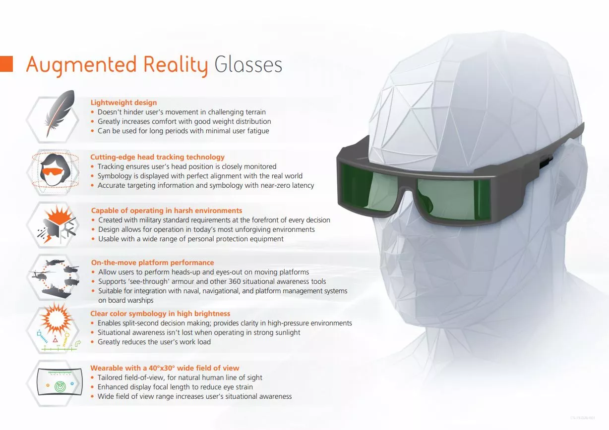 BAE AR glasses features infographic