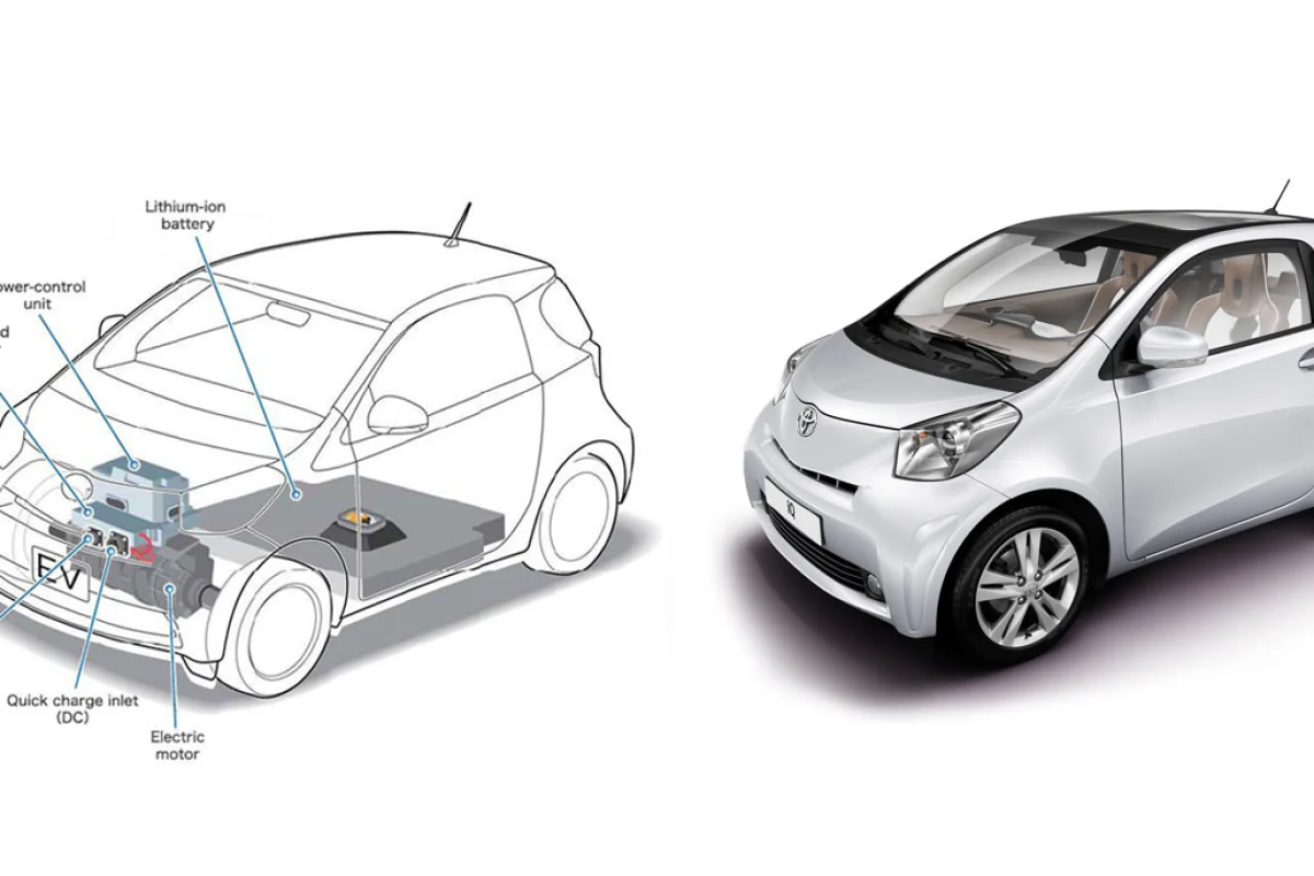 The layout of the new iQ EV