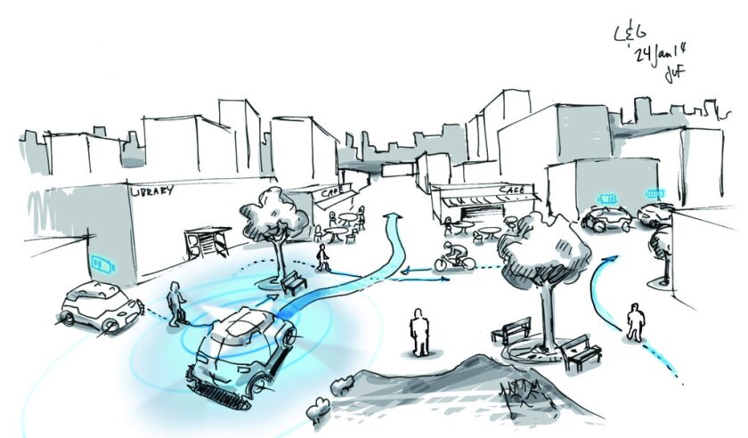 A diagram of AKKA's city transportation vision