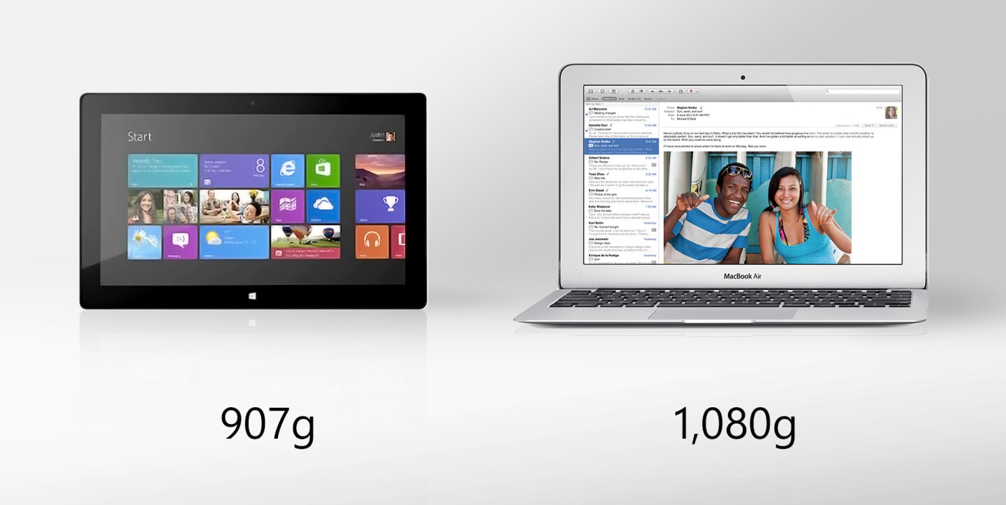 The Air is heavier than Surface (but only without Surface's keyboard)