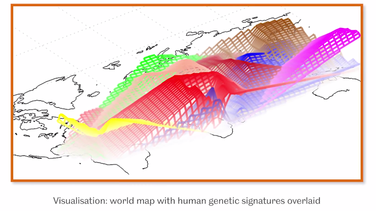 The method looks at 100,000 DNA signatures, known as ancestry-informative markers (AIMs) that are typical to specific geographical regions (Image: University of Sheffield)