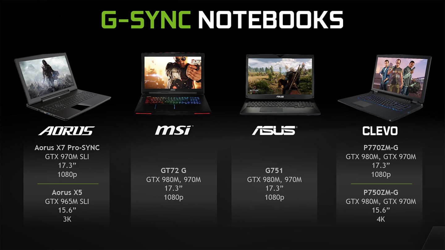 The new laptops will offer users a choice of single or dual GPU setups, and resolutions up to 4K on displays ranging from 15.6 to 17.3 inches