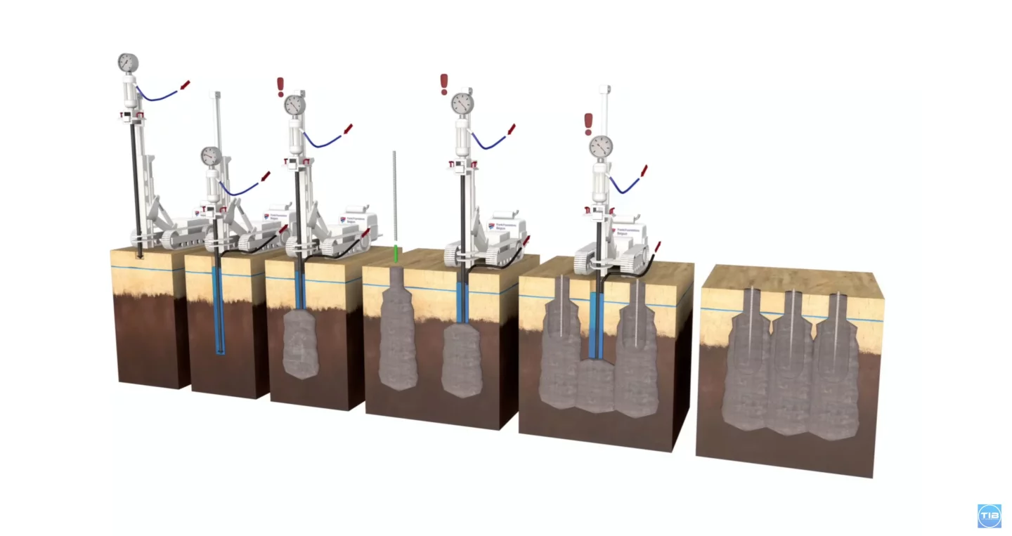 Jet grout soil improvement involves injecting concrete into the soil to firm it up, ideally creating a stable foundation to support the colossal weight of a skyscraper
