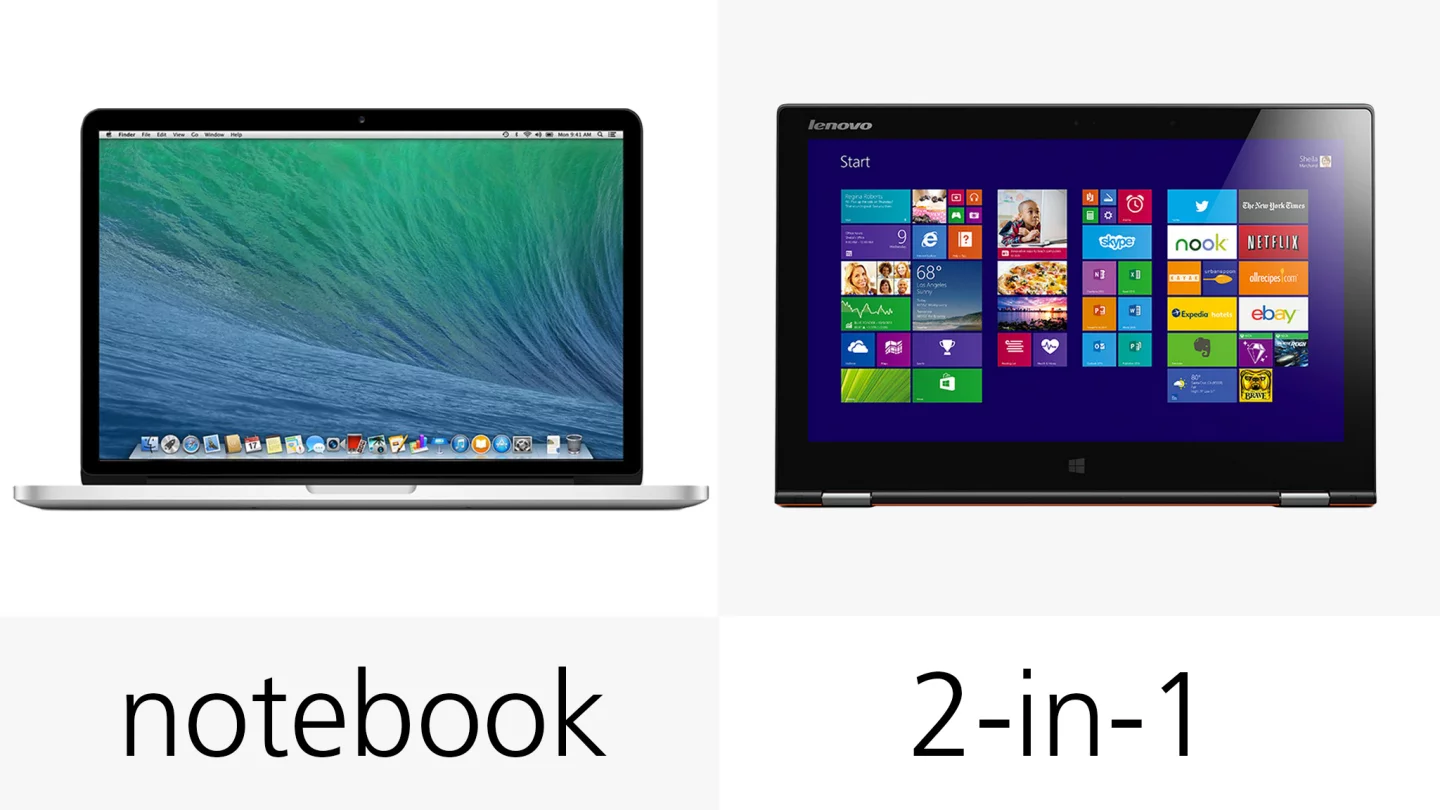 It's a dedicated notebook vs. a tablet/laptop 2-in-1