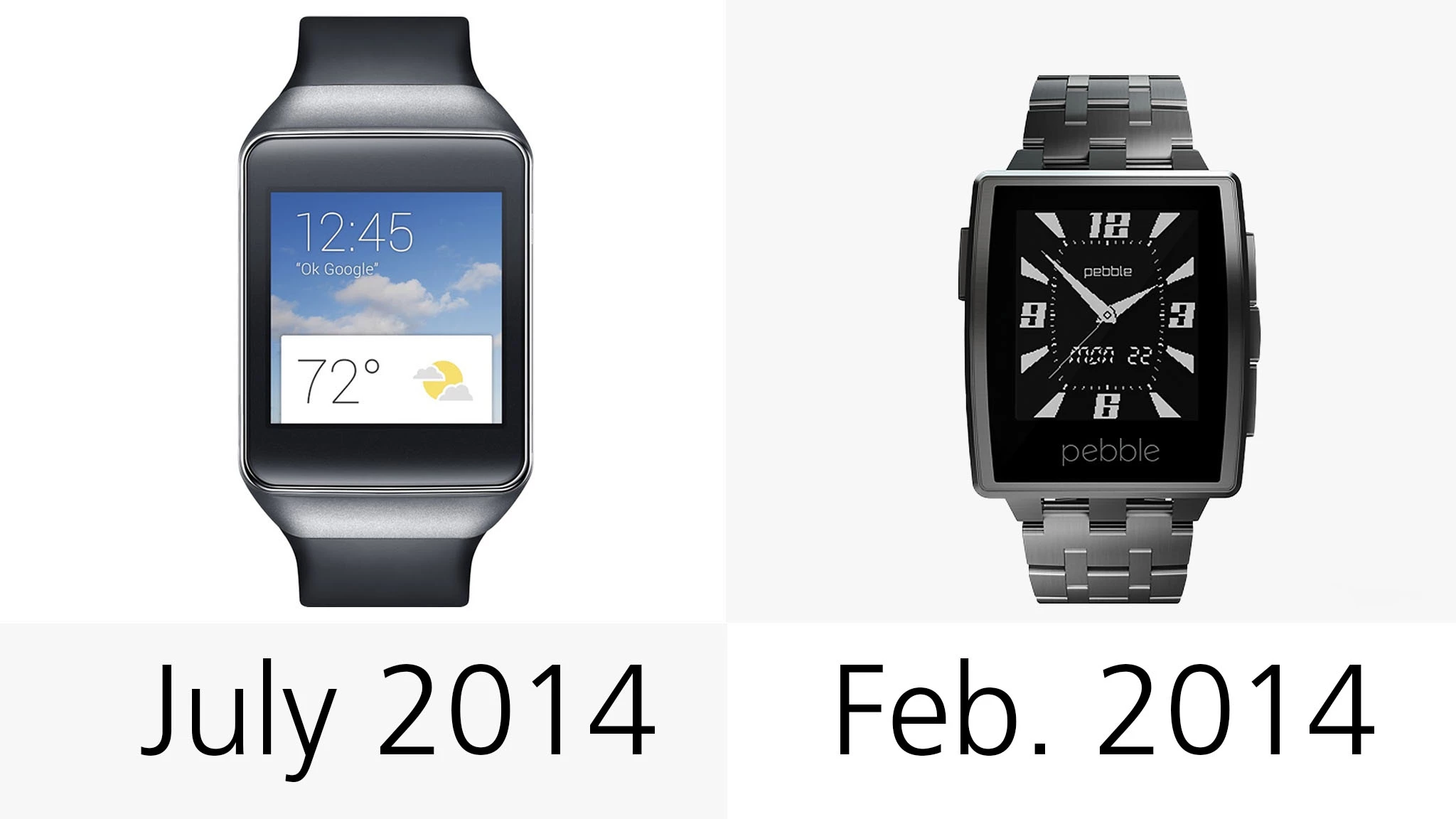 The Gear Live is set to launch in early July