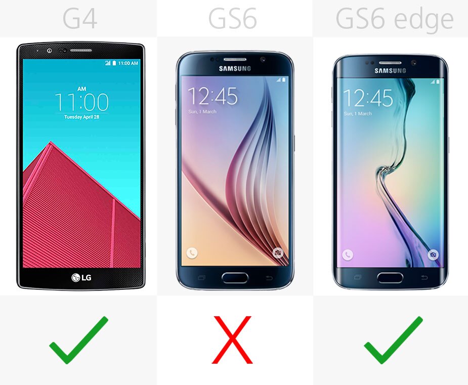 Curved display