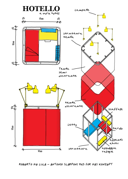 Hotello dimensions
