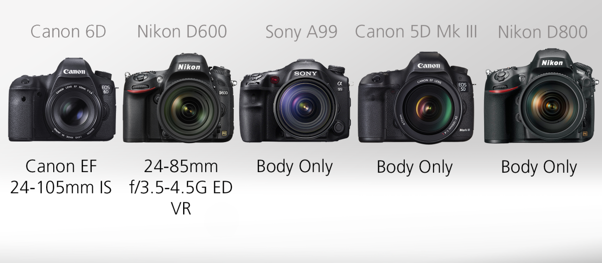 Full Frame DSLR Comparison Guide - Kit lens
