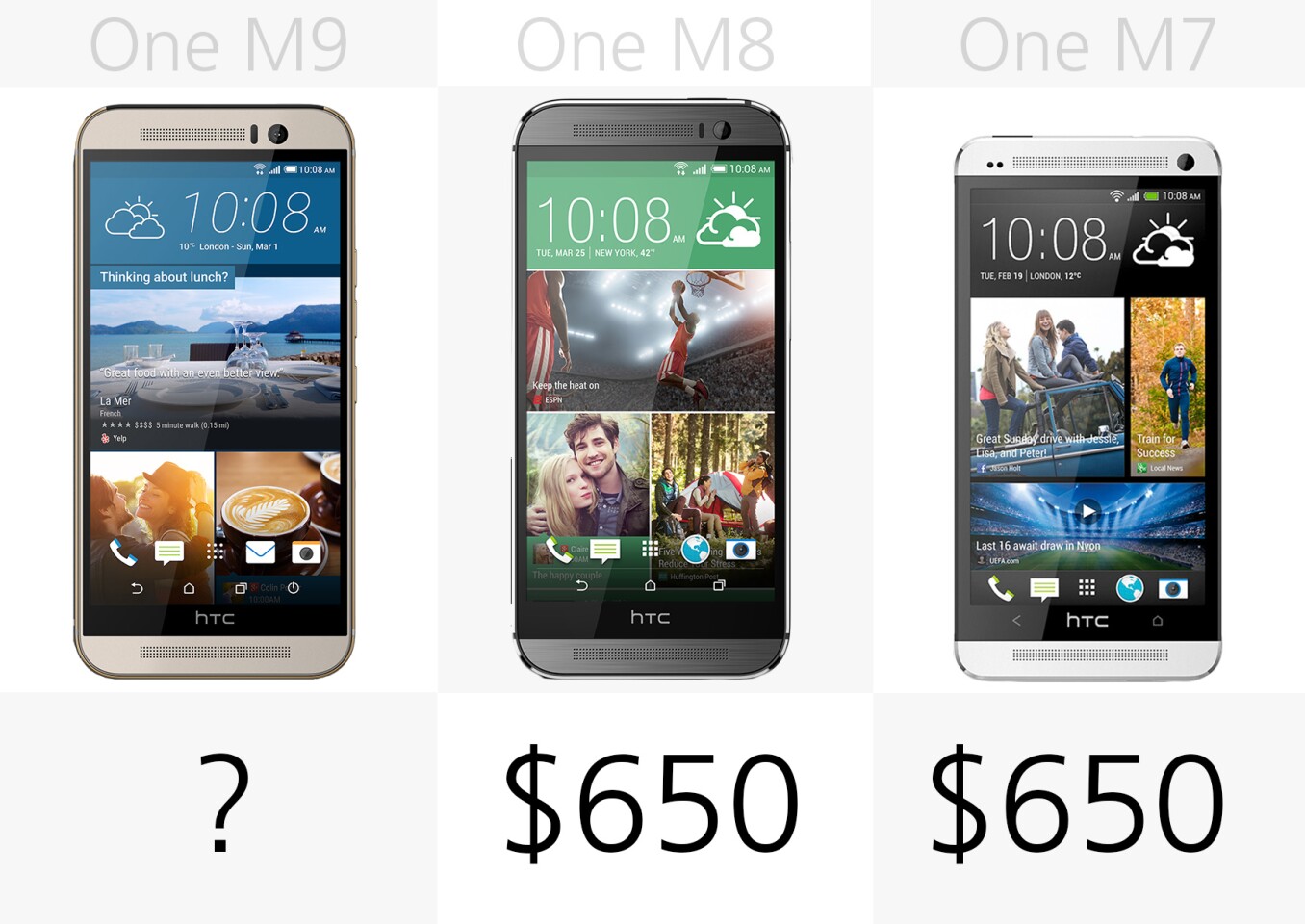 Starting price (at launch, full retail)