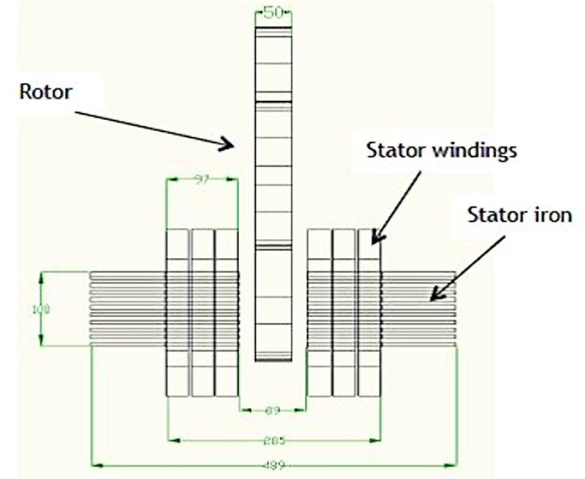 The rotor, which is attached to a Hyperloop capsule, rides in the gap between the magnetic elements of the 1 km-long stator