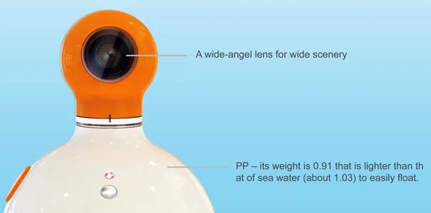 The UNDERABOVE dual-lens camera concept