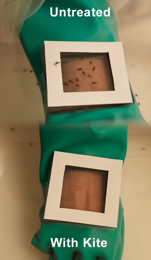 The Kite patch's active ingredients being tested in a lab