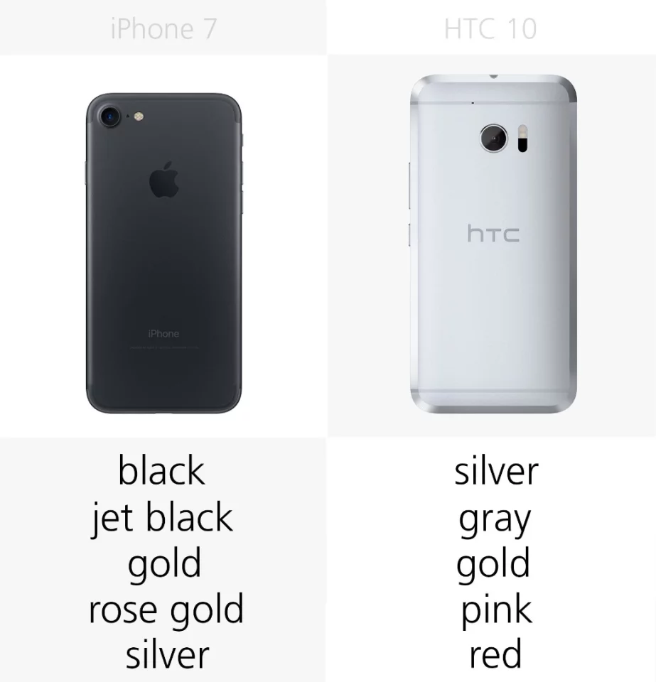 Color options