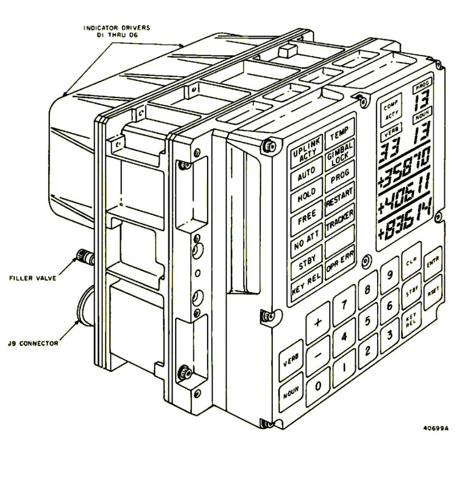 Diagram of the DSKY