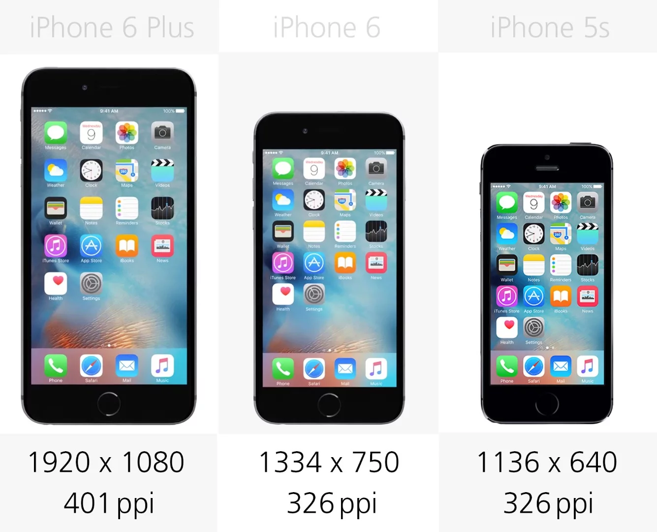 Display resolution (row 2)