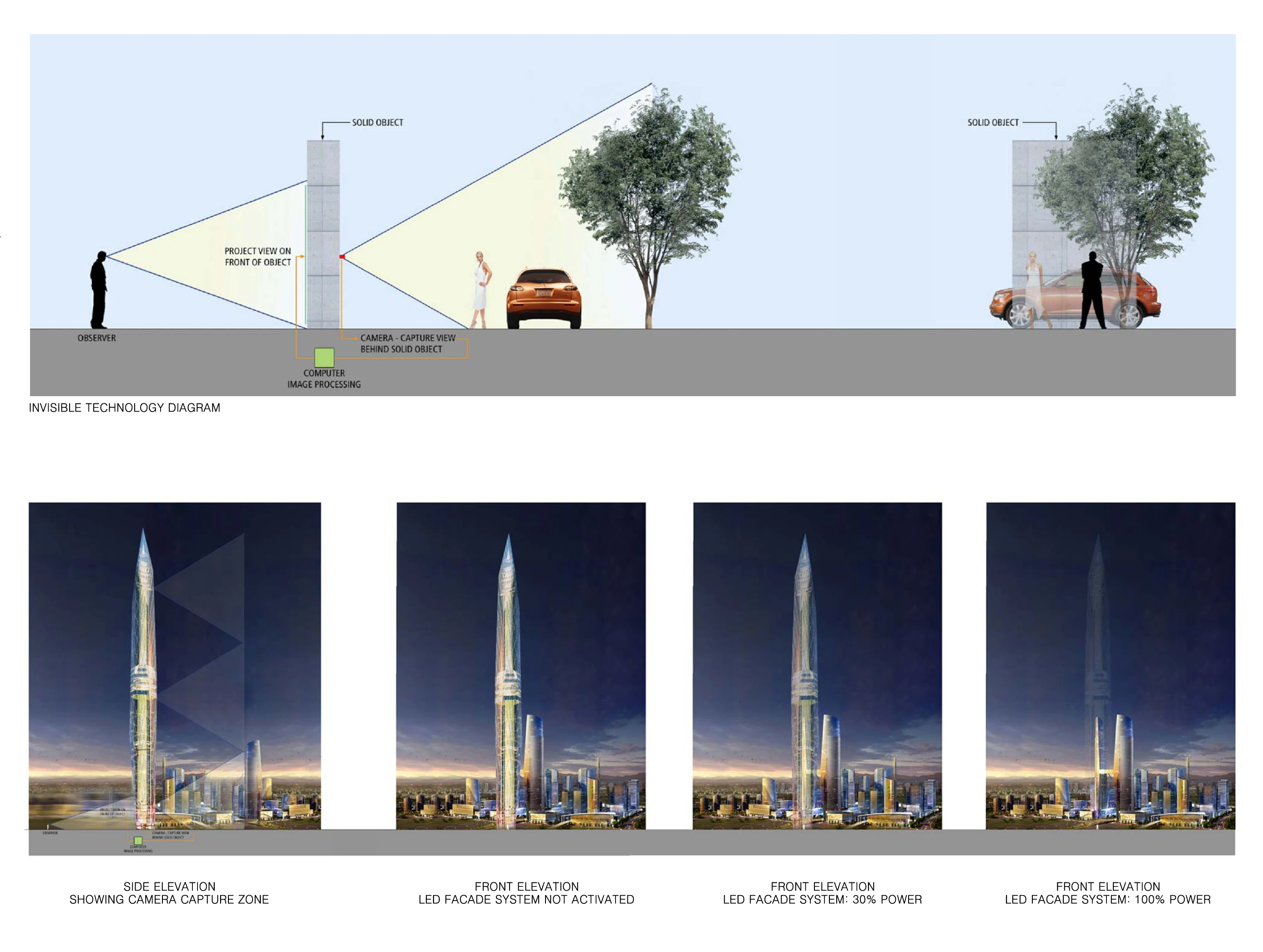 From certain vantage points the tower will appear invisible