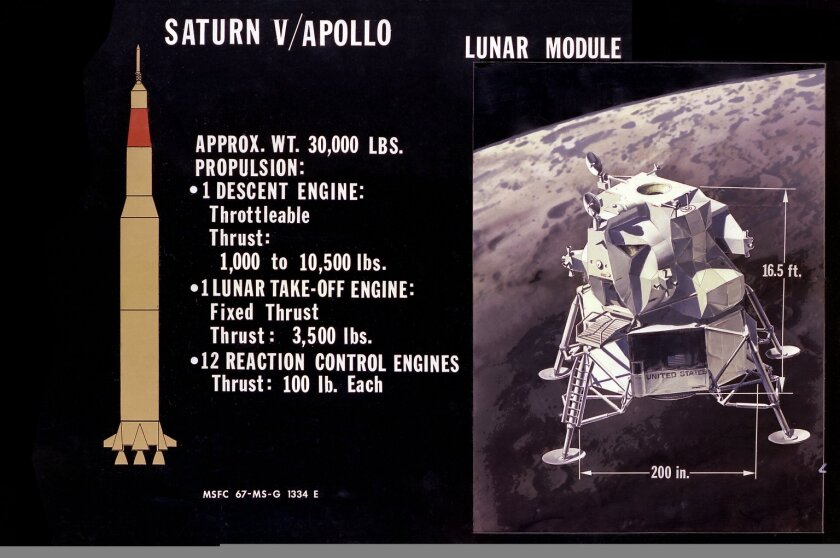 Lunar Module infographic