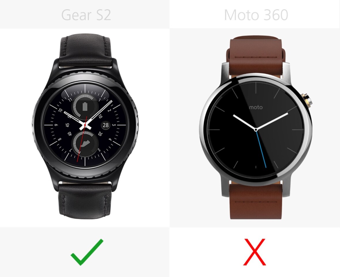 Rotating bezel