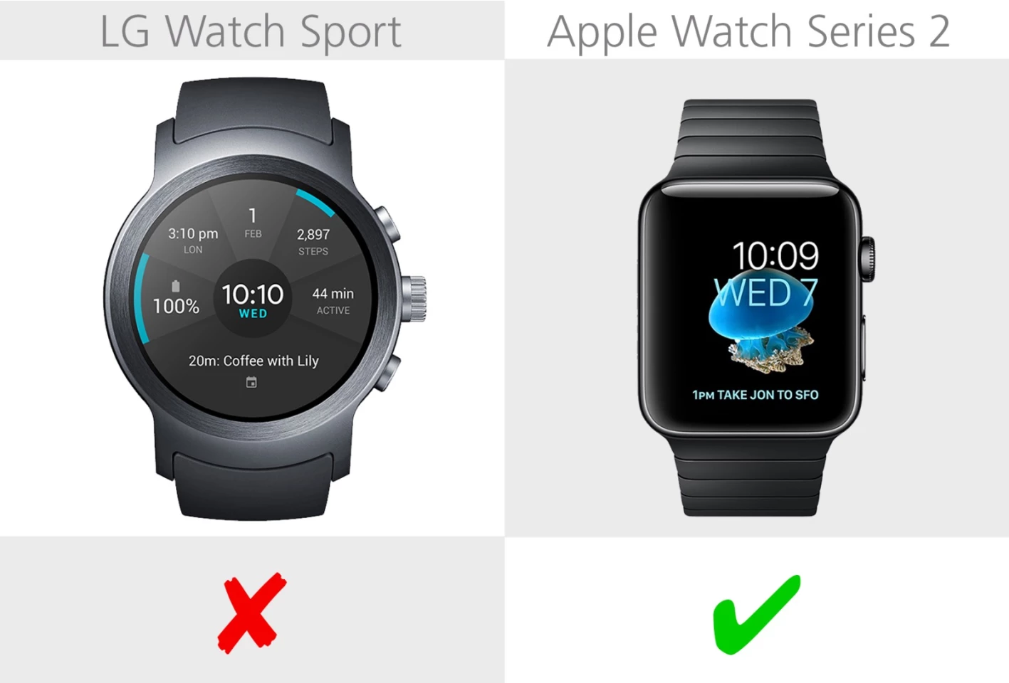 Pressure-sensitive display