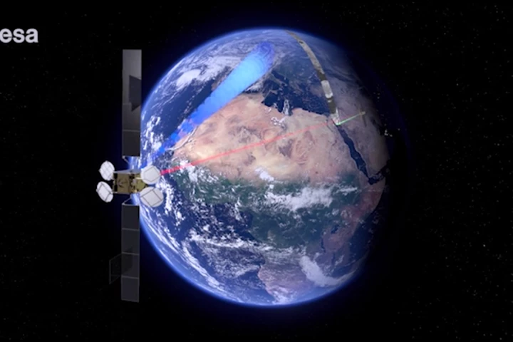 The Space Data Highway, also known as the European Data Relay System (EDRS), allows for faster relaying of data from the Sentinel-1A satellite (ESA)