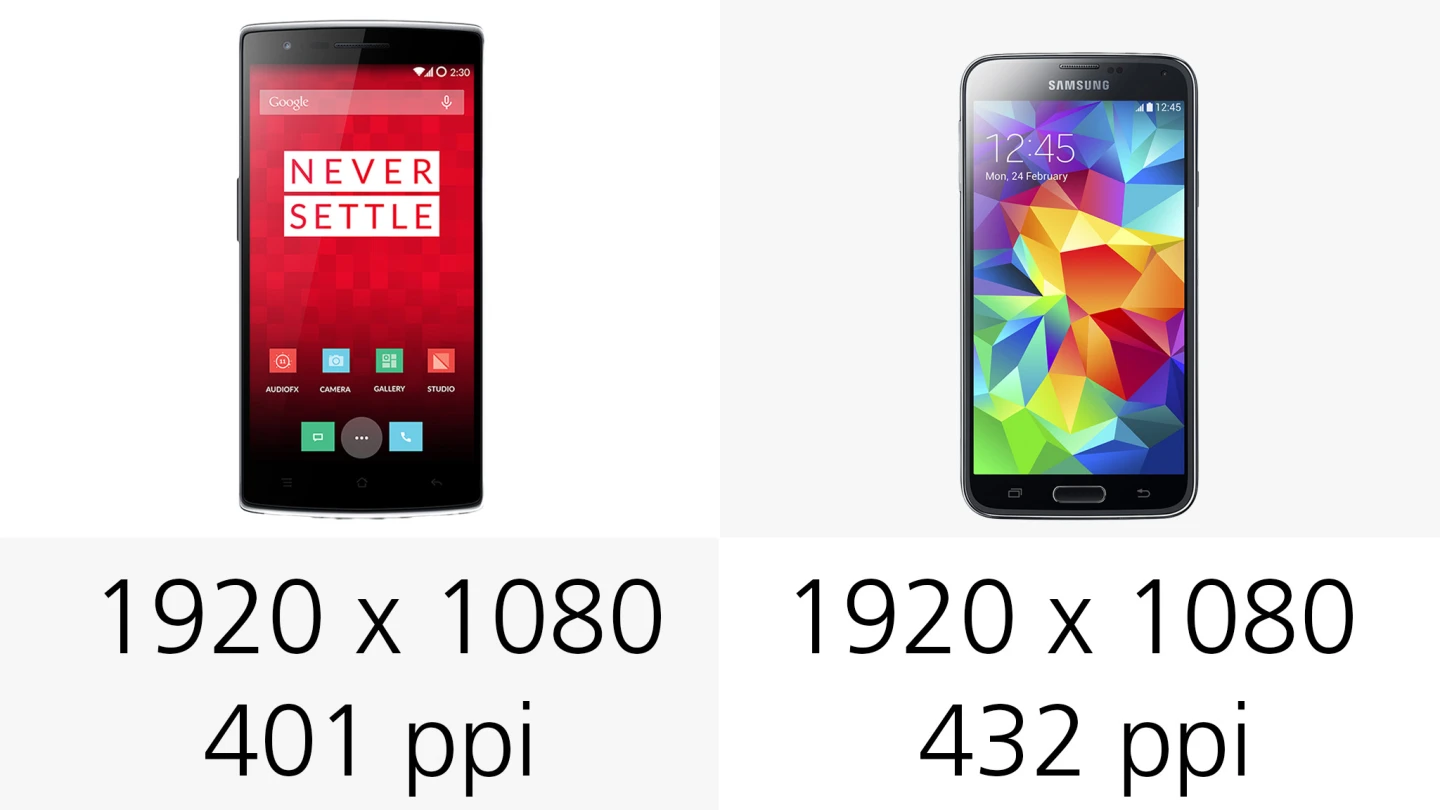 Both handsets have 1080p displays