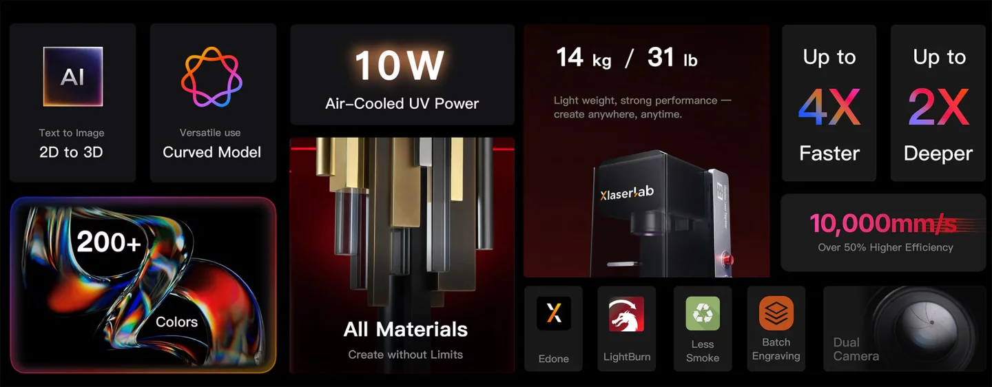 Just some of the specs the E3 has