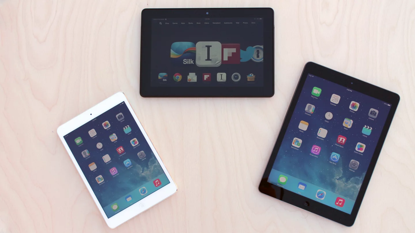 Too big, too small ... and just right??