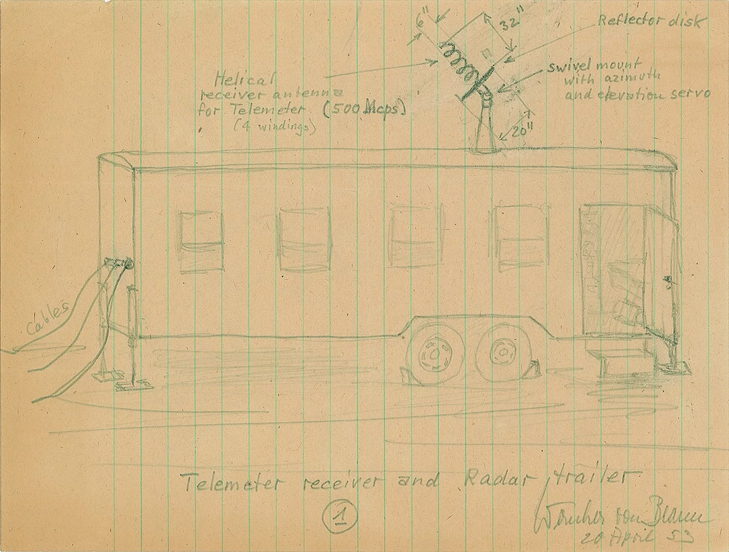 Sketch of telemetry receiver van