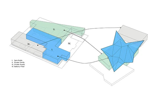 The layout of Lo Monaco House (Image: Tom Wiscombe Design)