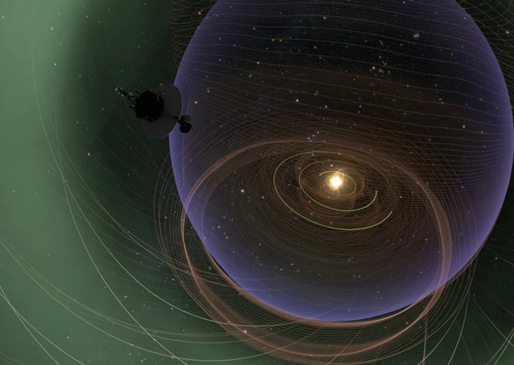 Voyager flies through the outer bounds of the heliosphere en route to interstellar space.Credit: The American Museum of Natural History