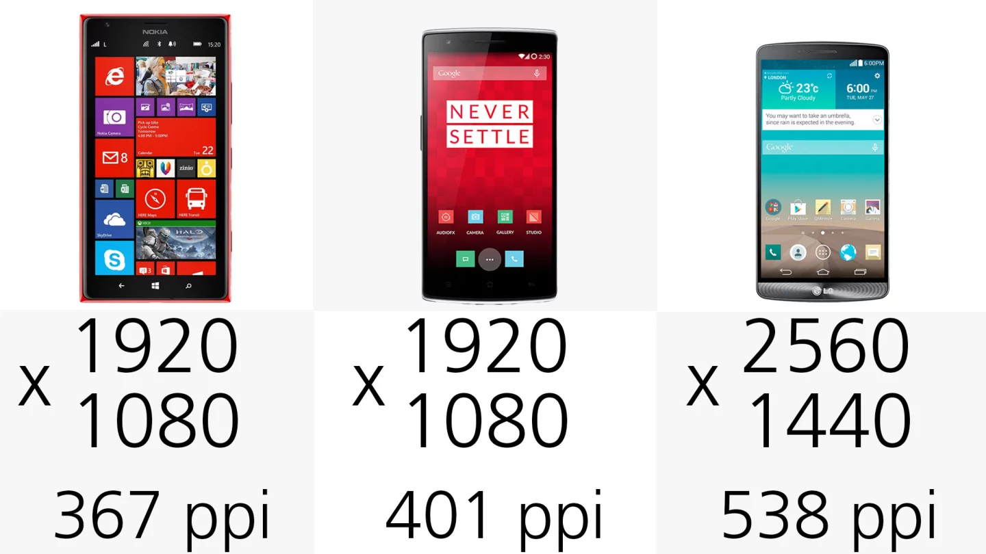 Display resolution (row 2)