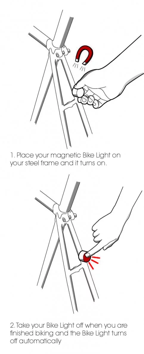 Your handy step-by-step pull-out guide to attaching and removing Magnetic Bike Lights from your bicycle