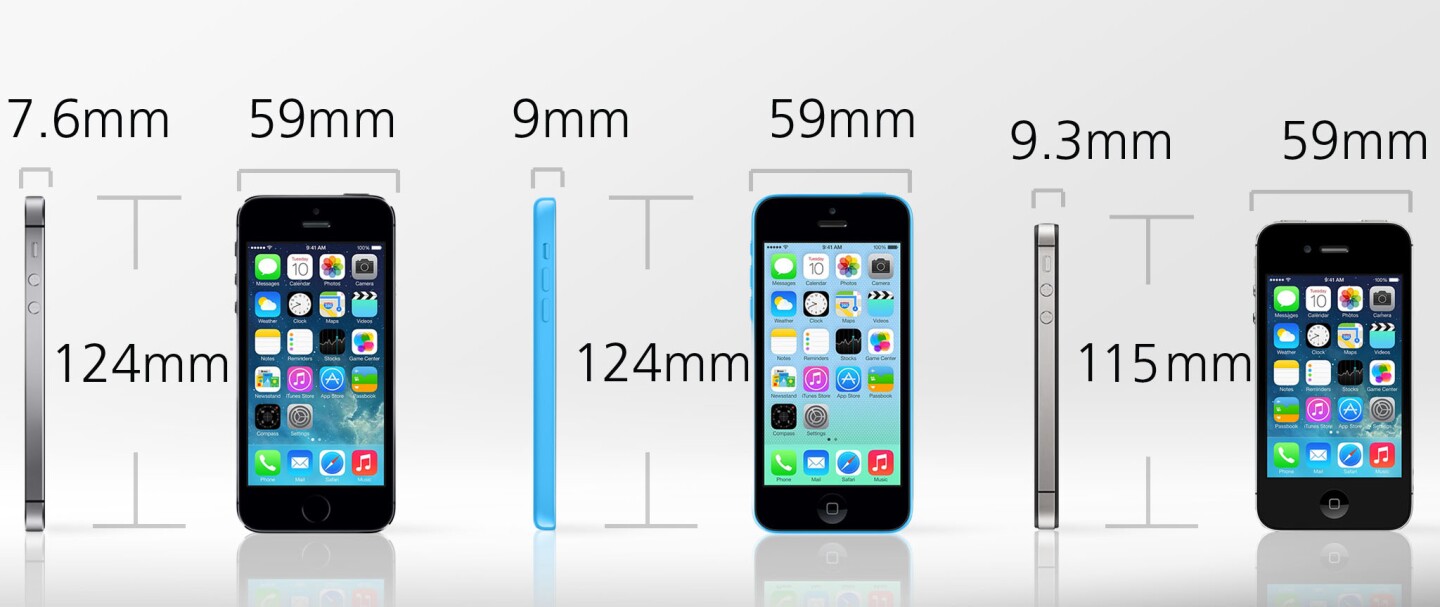 The iPhone 4s is looking pretty stubby next to its younger siblings
