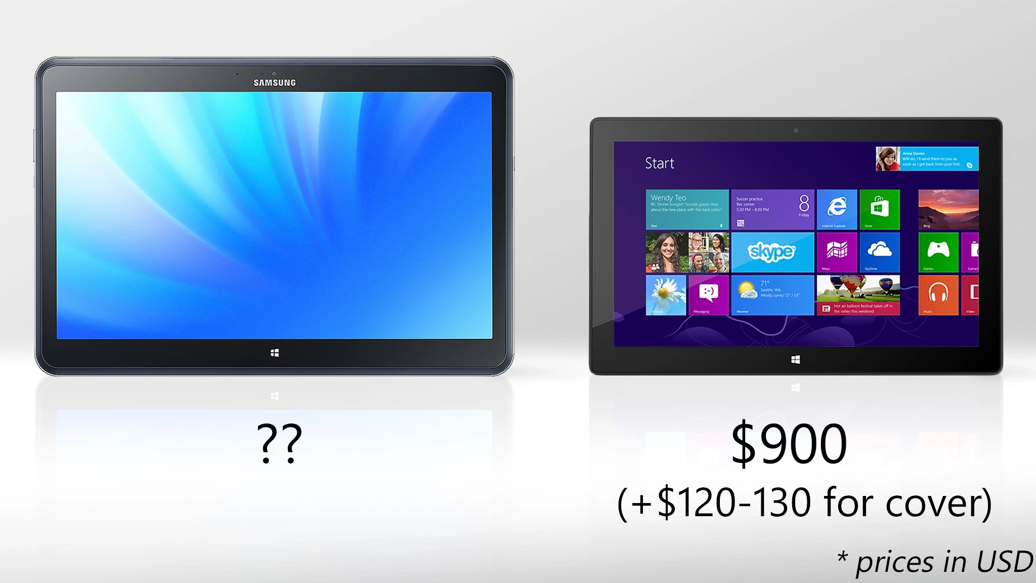 We still don't know pricing for the Ativ Q