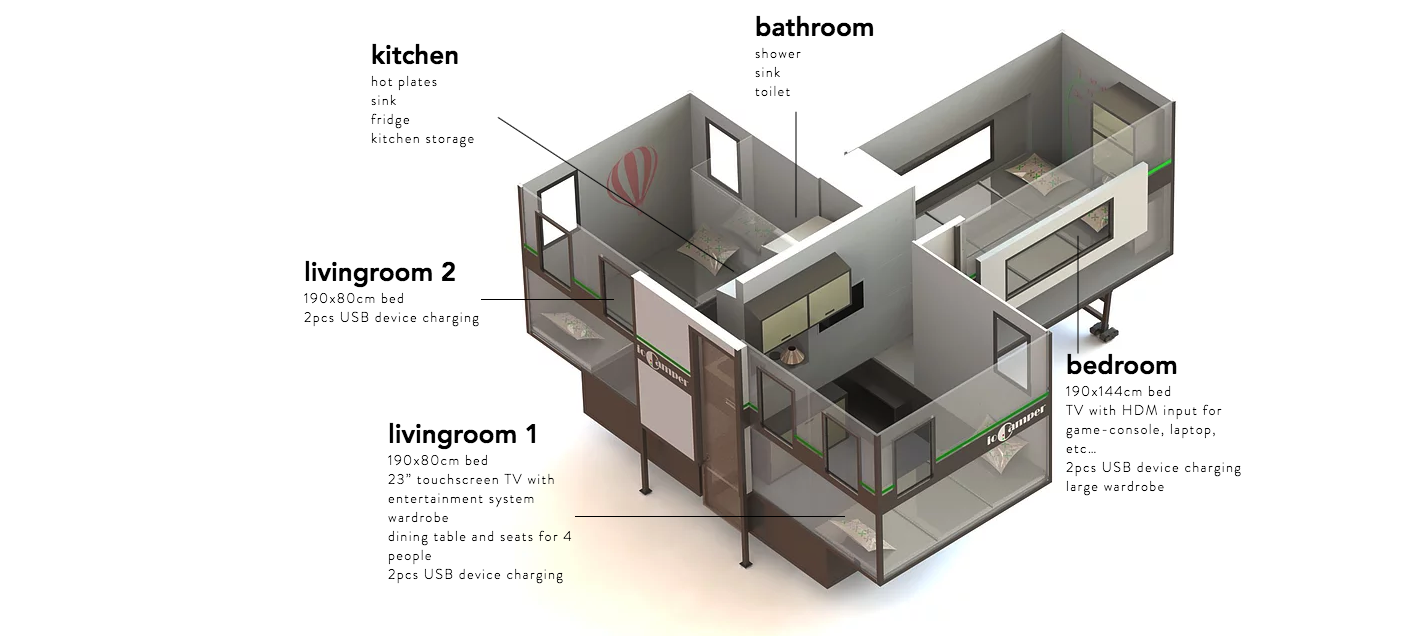 A better look at the ioCamper's room layout and feature set