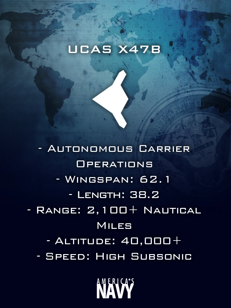 The specifications of the X-47B