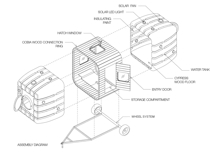 A wooden ring joins the two water tank sections whilst a two-wheeled trailer is used to transport the house