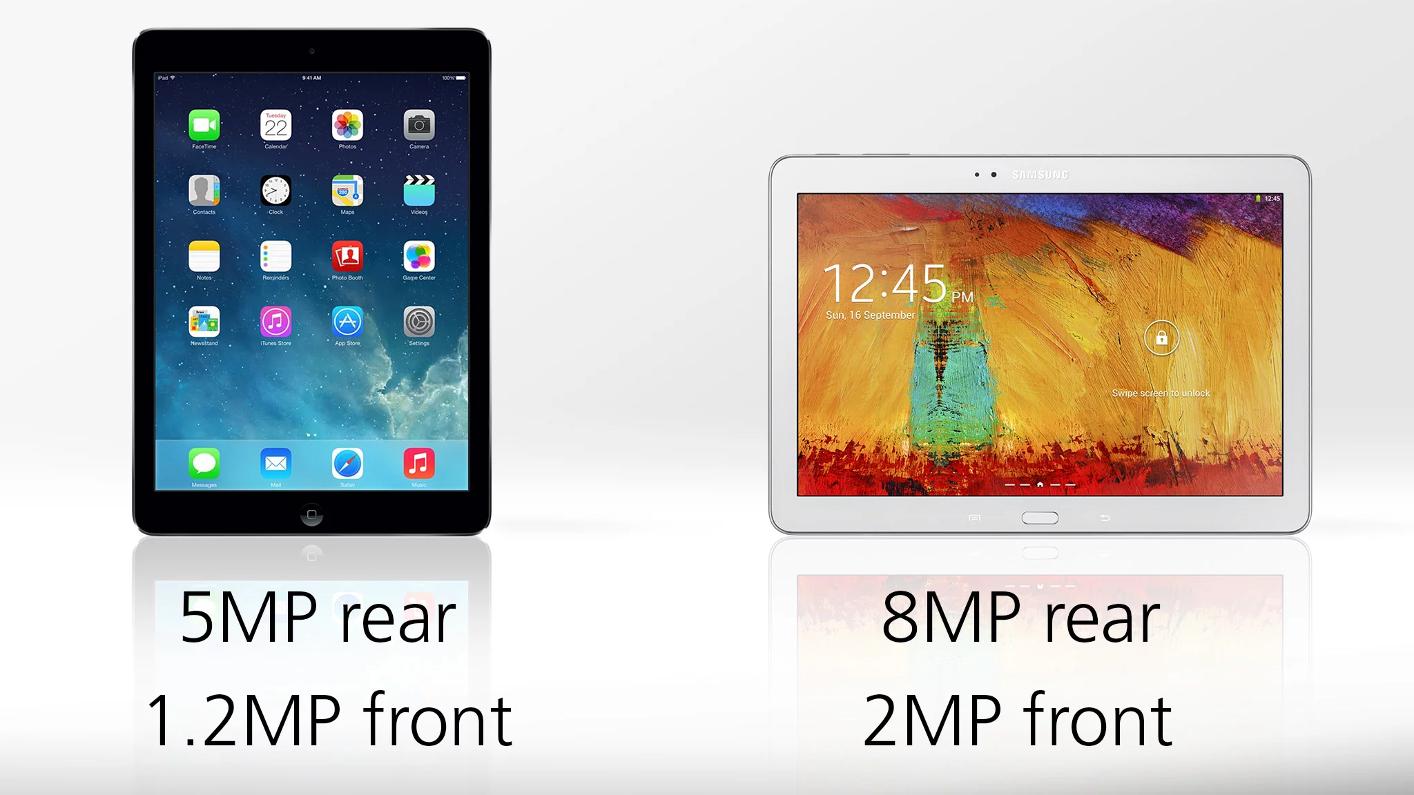 The Note 10.1 wins on megapixels, for whatever that's worth