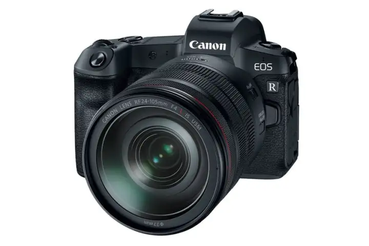 The Canon EOS R system