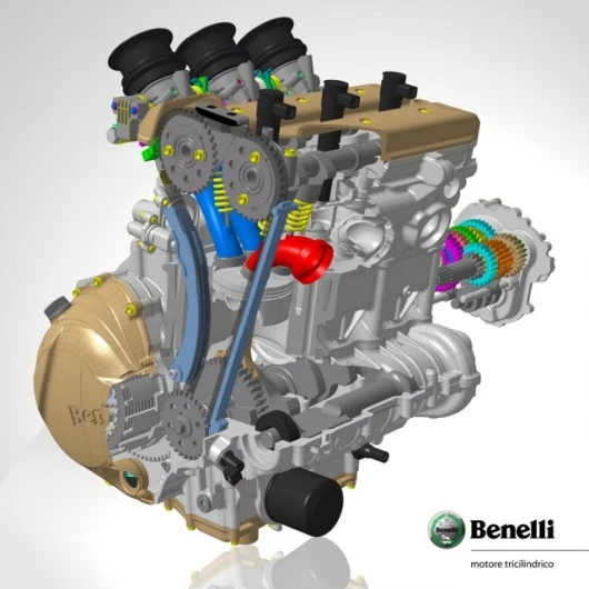 The Benelli triple in cutaway