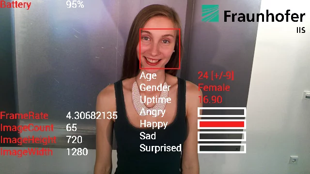 Facial recognition technology developed at the Fraunhofer Institute can detect human emotion (Photo: Fraunhofer Institute)