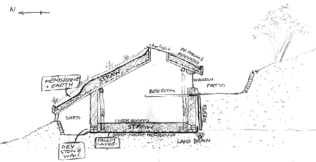 Plans for Dale's Hobbit home (Photo: Simon Dale)
