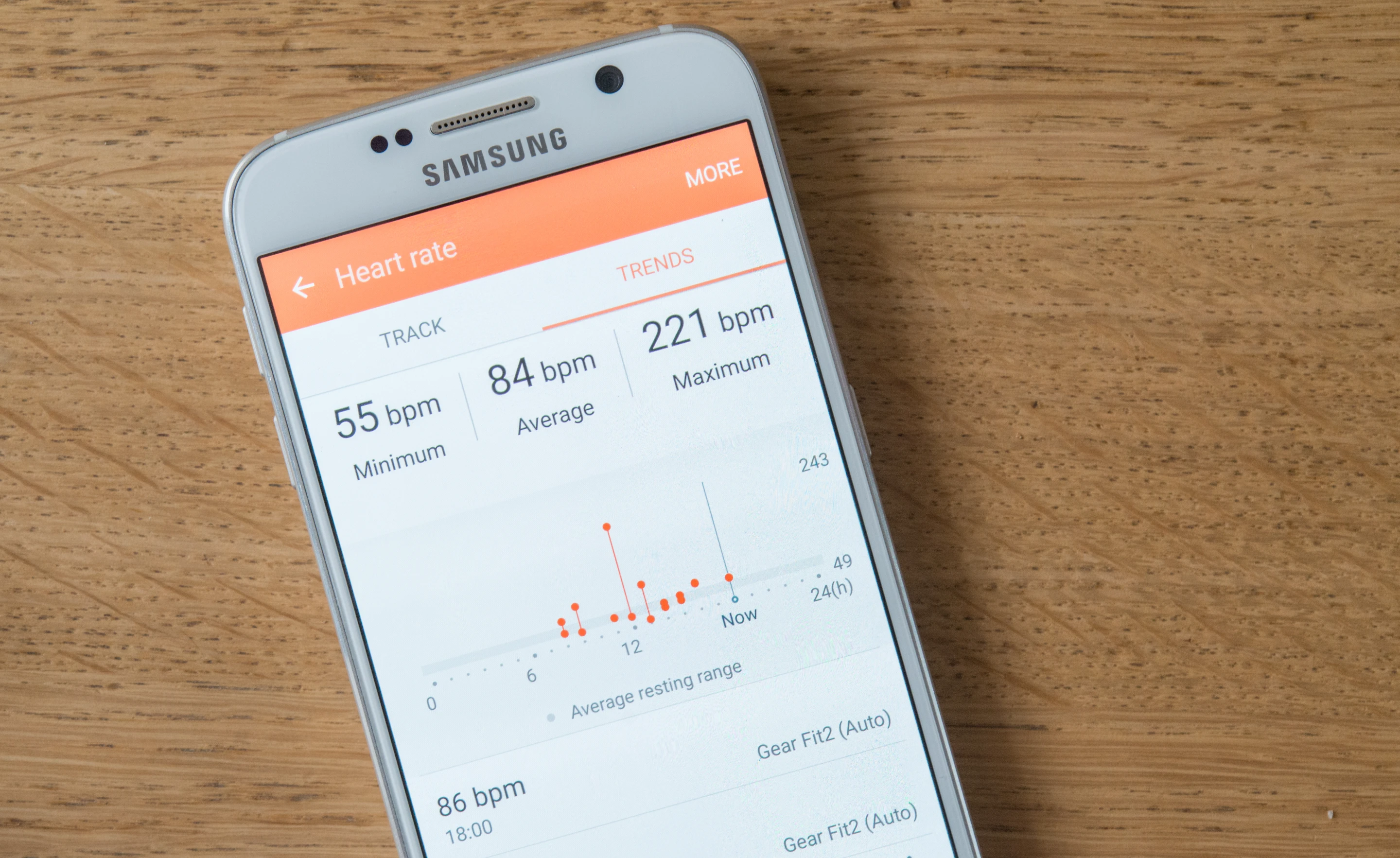 We experienced a couple of erratic heart rate readings during our time with the Samsung Gear Fit2