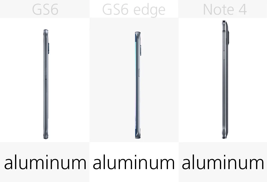 Build (sides)