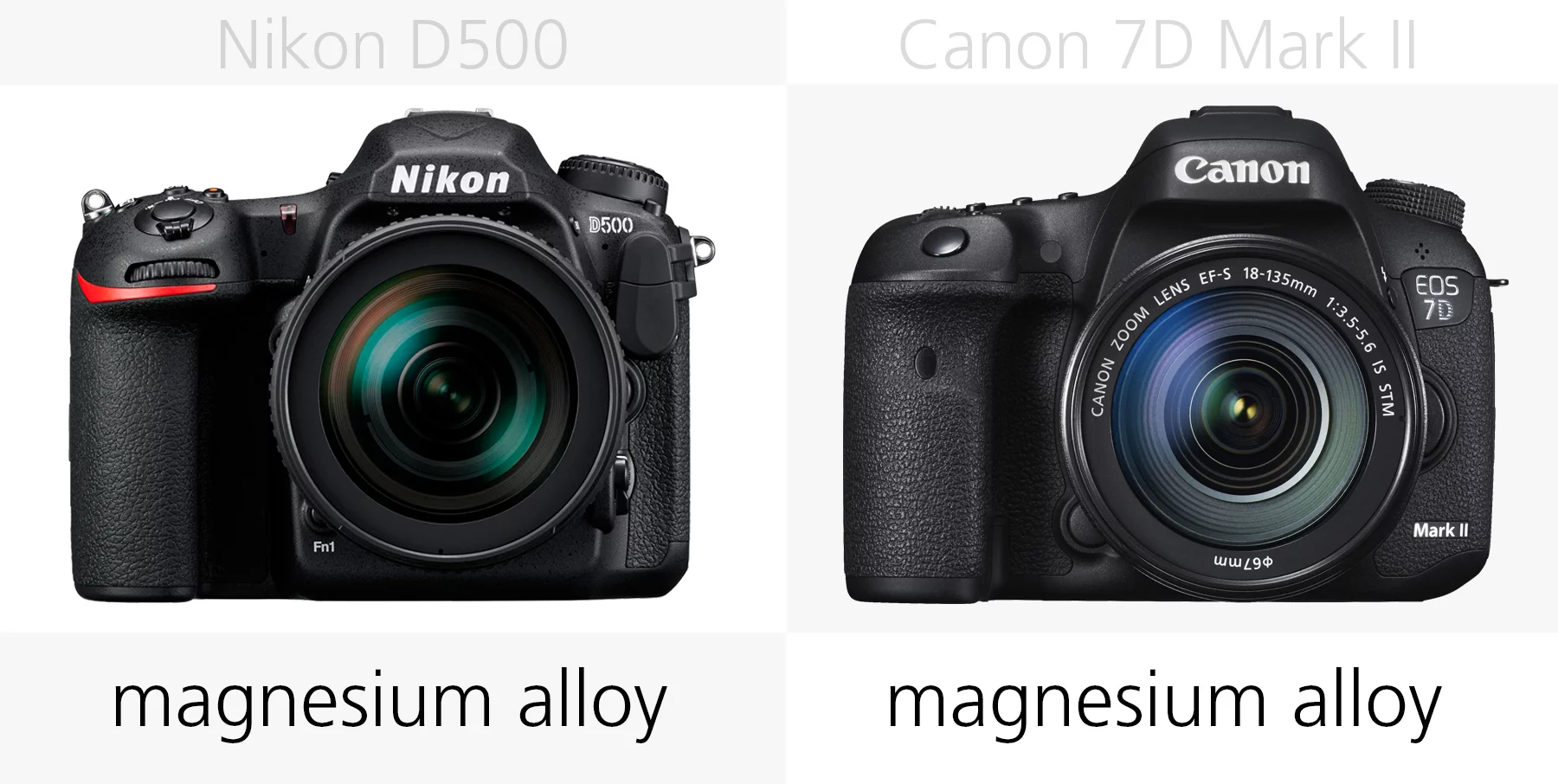 Build comparison of the Nikon D500 and Canon 7D Mark II